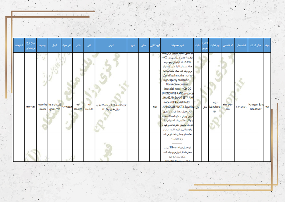 The long list of the Ministry of Oil